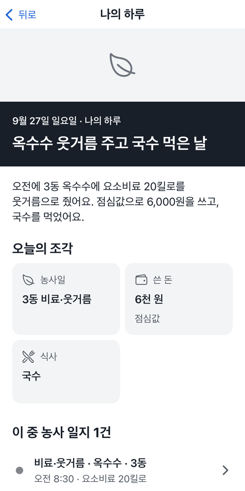 팜팜 앱의 ‘나의 하루’ 화면. 9월 27일 ‘옥수수 웃거름 주고 국수 먹은 날’이라는 제목 아래에 3동 옥수수에 요소비료 20킬로를 줬고 점심값 6,000원을 썼다는 하루 이야기가 적혀 있어요.